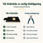 Self-Sharpening Claw Board for Pets - Petifo