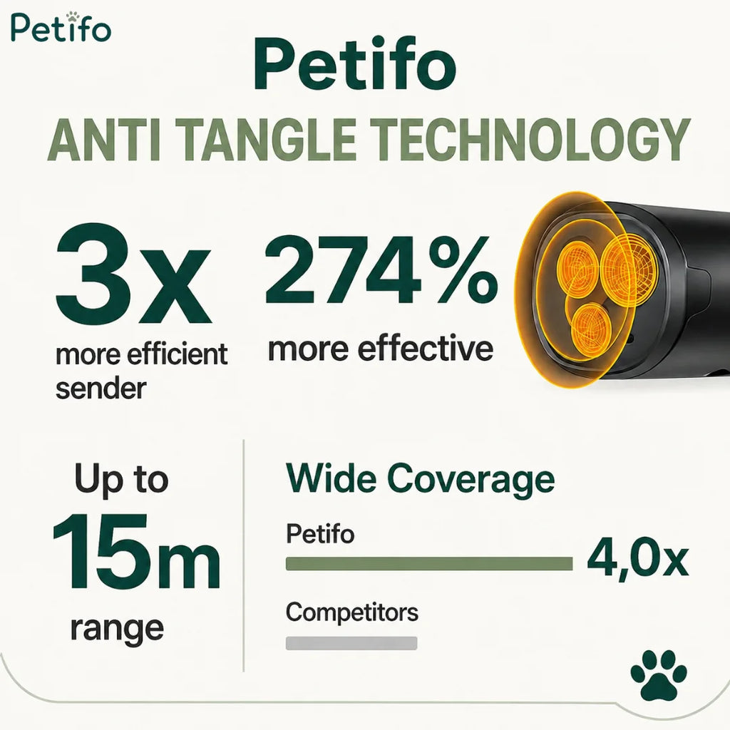 Infographic detailing 3x more efficient sender and 15m range features of the device.