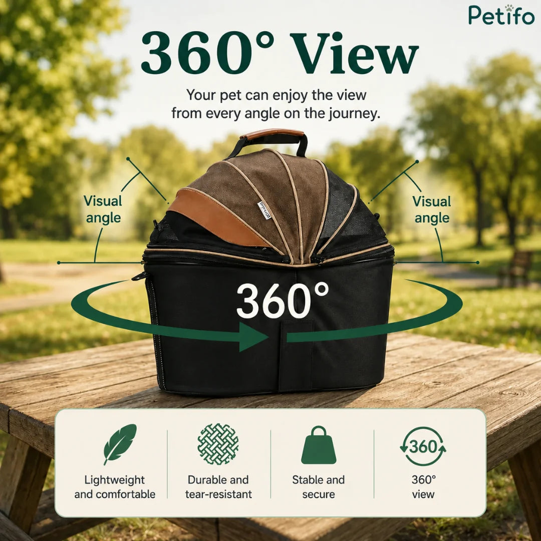 Informational product banner illustrating the 360-degree viewing angle and breathable mesh design of the bicycle pet carrier.