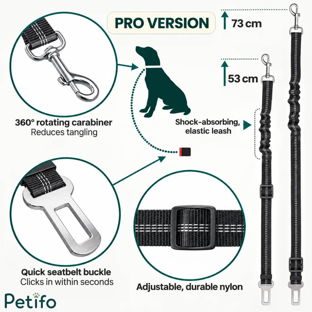 Infographic detailing features of the pro version pet car seat belt including 360-degree rotating carabiner and shock-absorbing bungee.