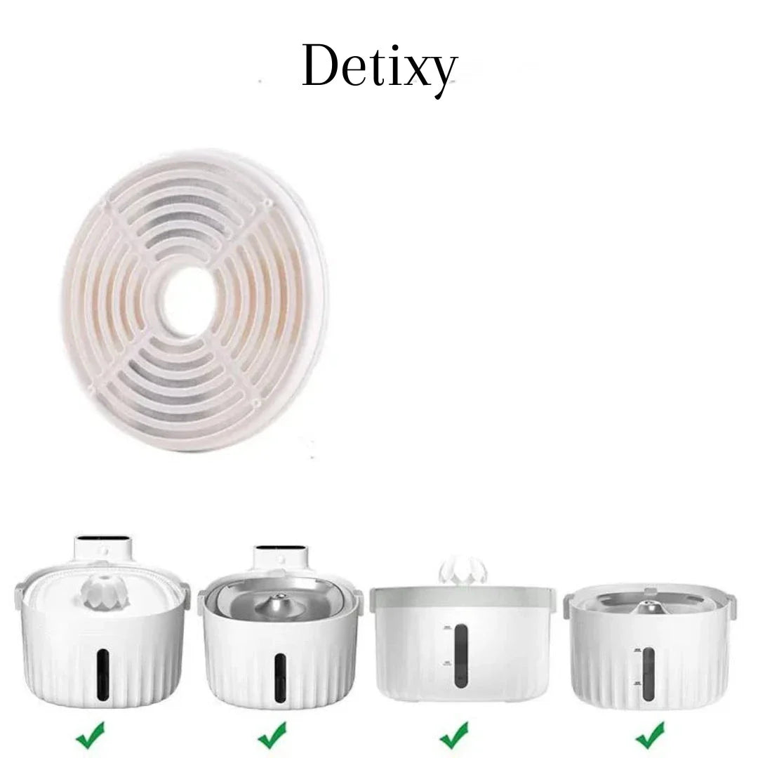 Carbon Filter for the Detixy Water Fountain - Petifo