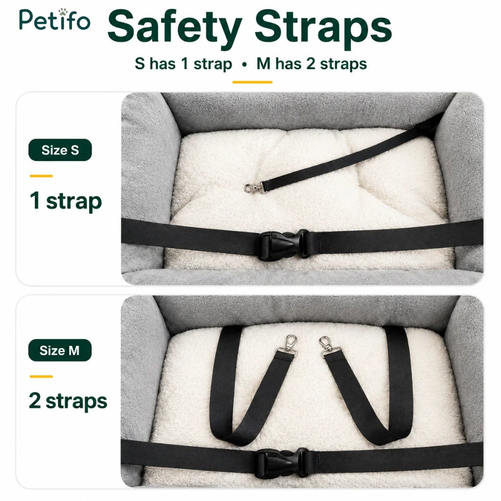 Product feature comparison showing Size S includes 1 safety strap while Size M features 2 adjustable security straps.