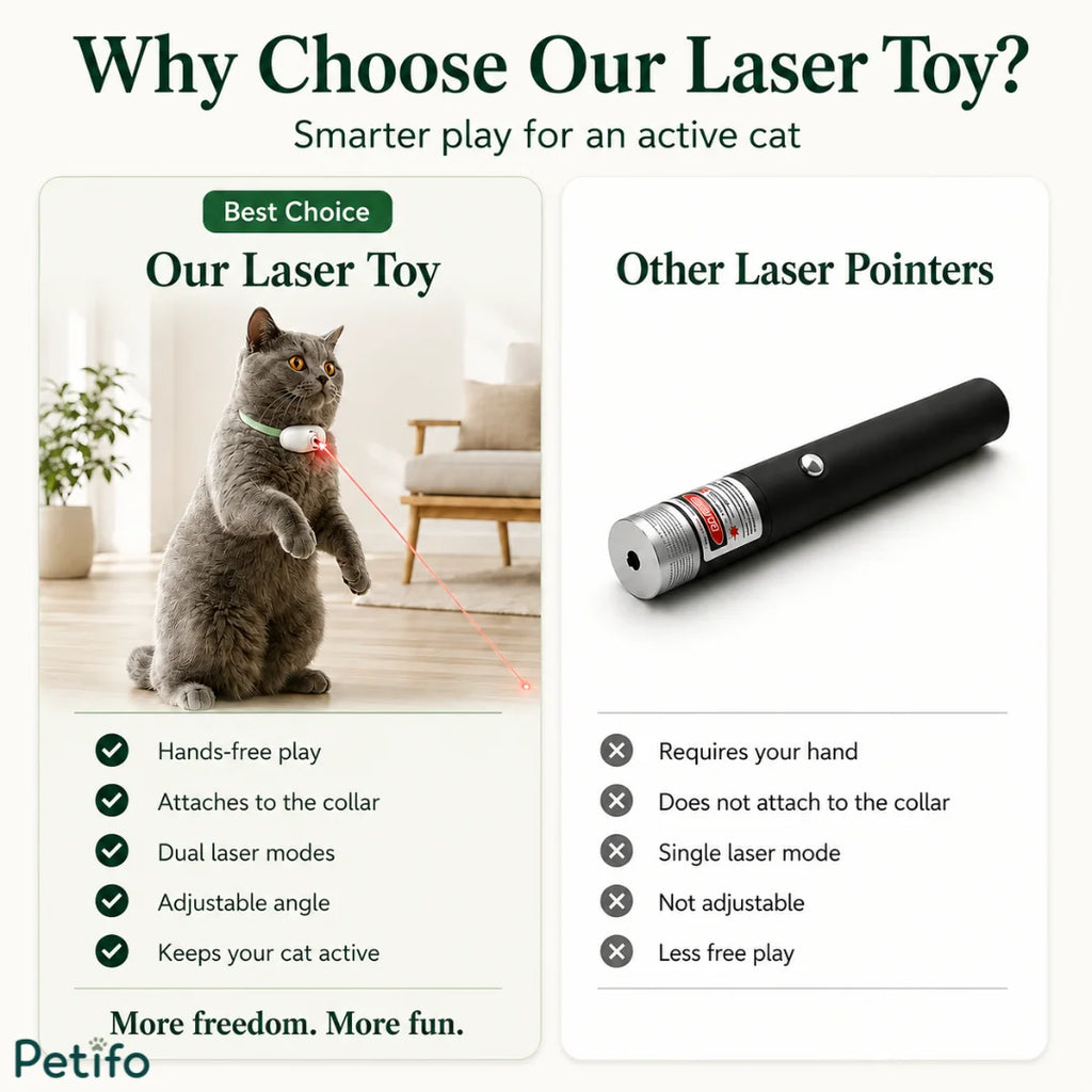 Comparison infographic highlighting the advantages of the Petifo laser toy over other laser pointers, emphasizing features like hands-free play, collar attachment.