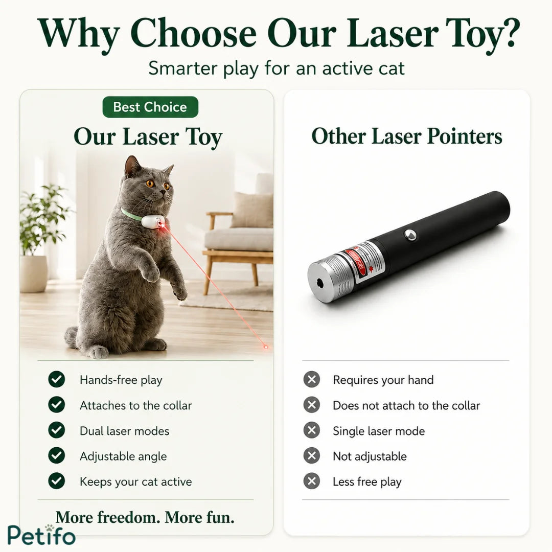 Comparison infographic highlighting the advantages of the Petifo laser toy over other laser pointers, emphasizing features like hands-free play, collar attachment.