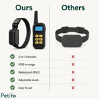 Feature comparison chart contrasting the advanced functions of our dog training collar against standard market alternatives.