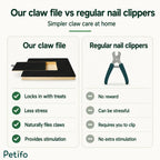 Comparison chart highlighting the advantages of using the scratch board versus regular nail clippers.