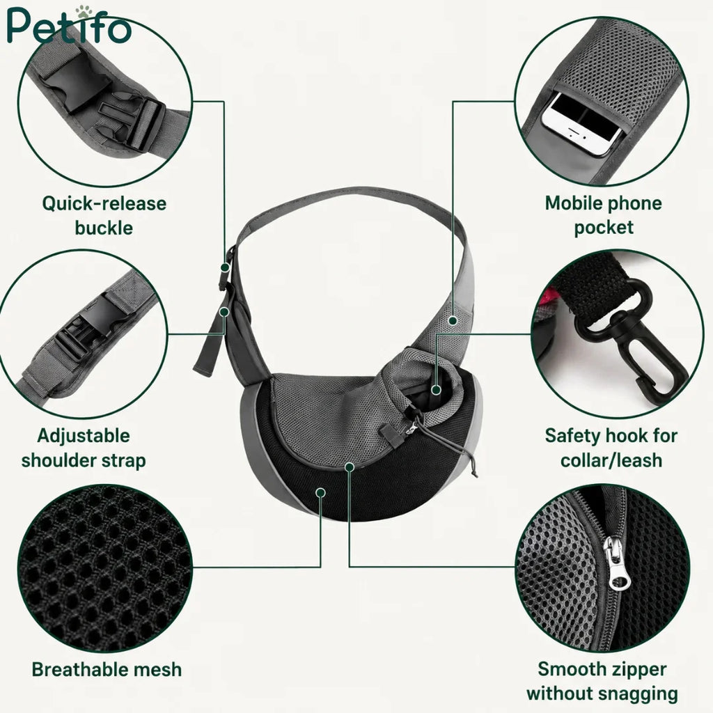 Features breakdown diagram highlighting adjustable straps, breathable mesh, and safety pockets of the pet carrier.