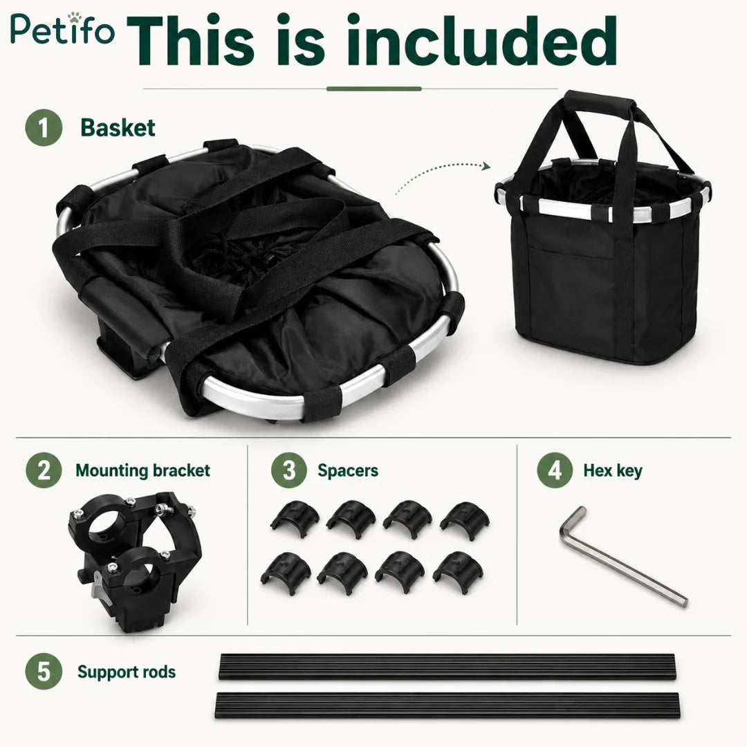 Overview graphic displaying all included components: the collapsible black basket, mounting bracket, spacers, hex key, and support rods.