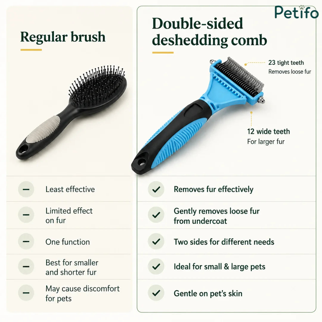 Comparison infographic highlighting the advantages of the Petifo double-sided deshedding comb over a regular pet hair brush.