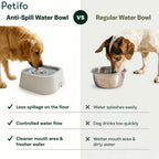 Comparison infographic showing anti-spill pet bowl vs regular water bowl