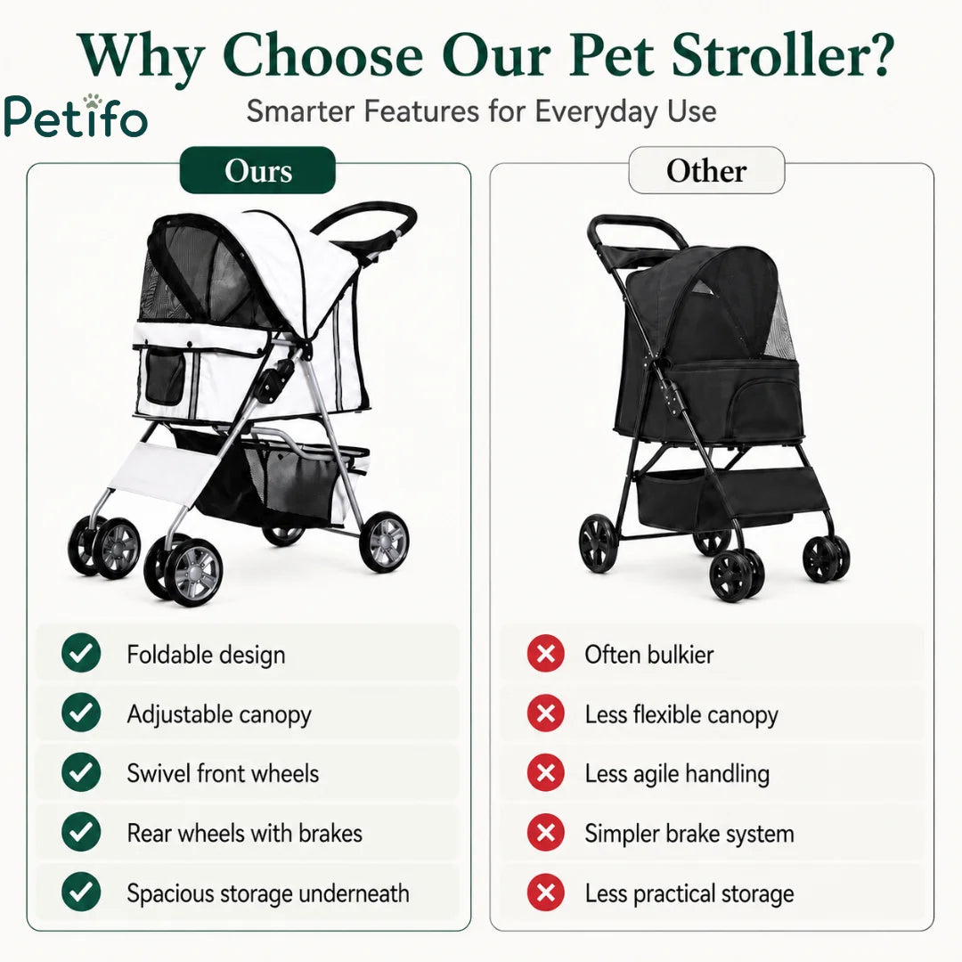 PawHut Foldable Pet Stroller for up to 10 kg