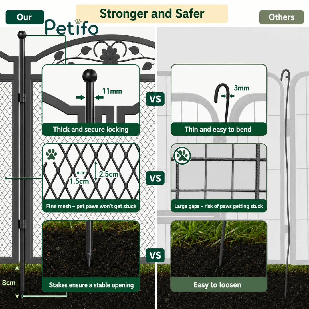This comparison chart demonstrates the superior safety and durability of Petifo pet fencing.
