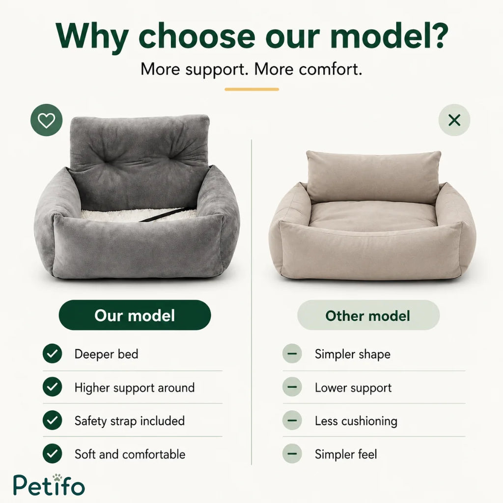 Comparison graphic highlighting advantages of our deep plush car seat model versus standard flat alternatives.