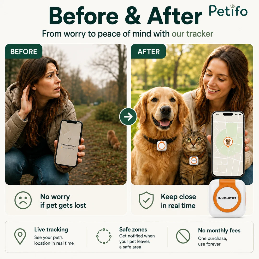 A before-and-after comparison demonstrating the peace of mind provided by the Petifo live tracking app, which features safe zones and requires no monthly fees.