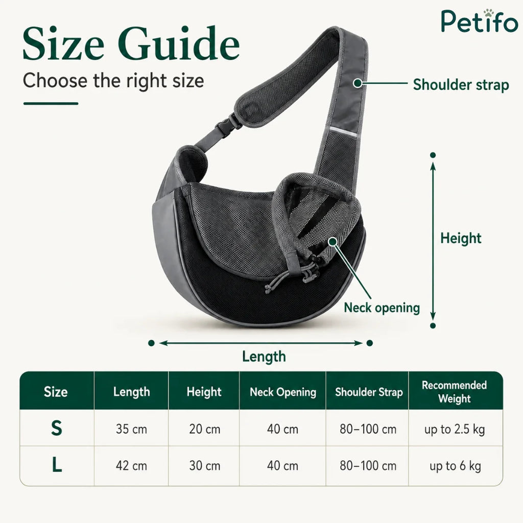 Detailed size guide chart showing length, height, neck opening, and weight capacities for pet sling bags.