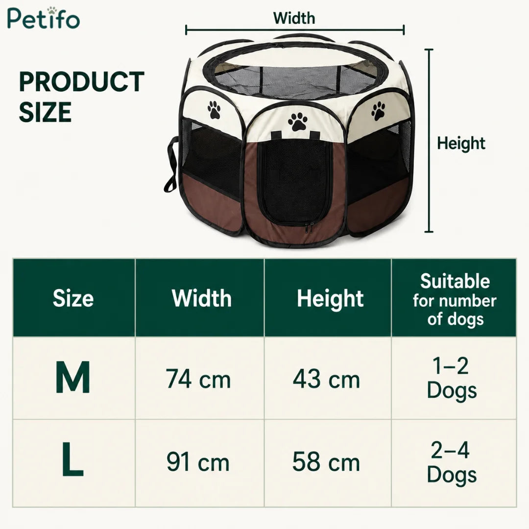 Product size chart showcasing the dimensions and dog capacity for medium and large Petifo playpens.