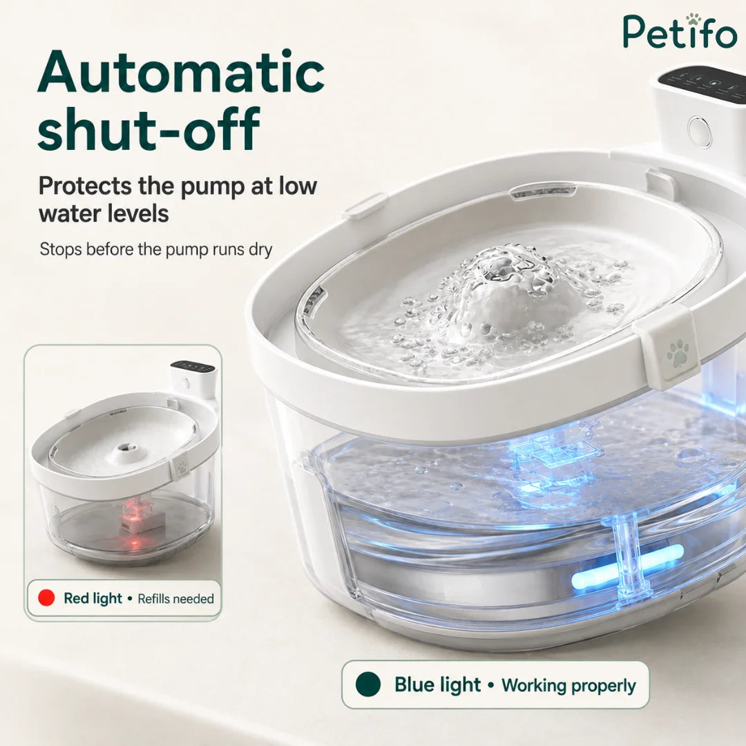 Smart cat water fountain featuring automatic dry-run protection with red and blue LED status indicators.