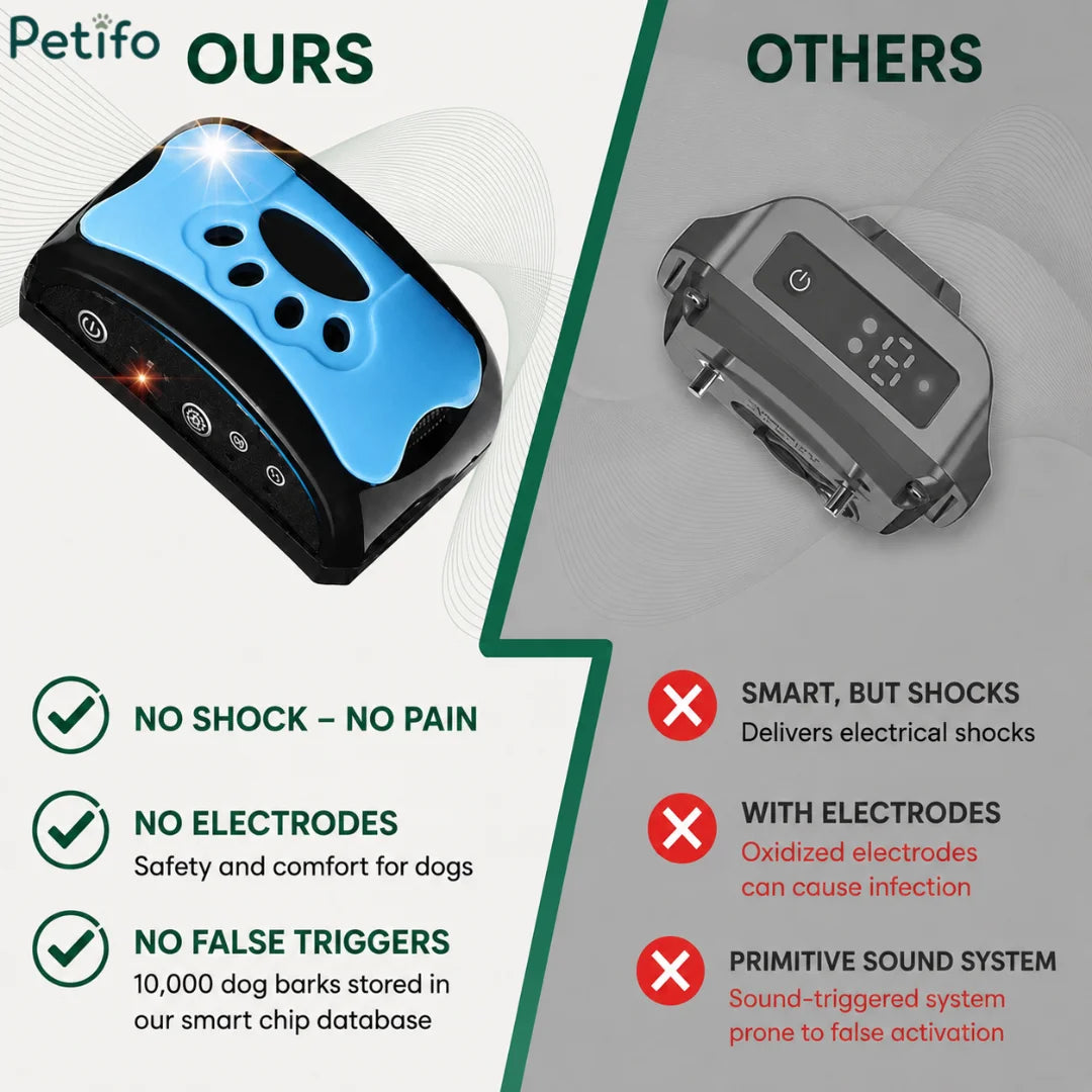 Comparison infographic highlighting the advantages of the shock-free, electrode-free training collar over alternative models.
