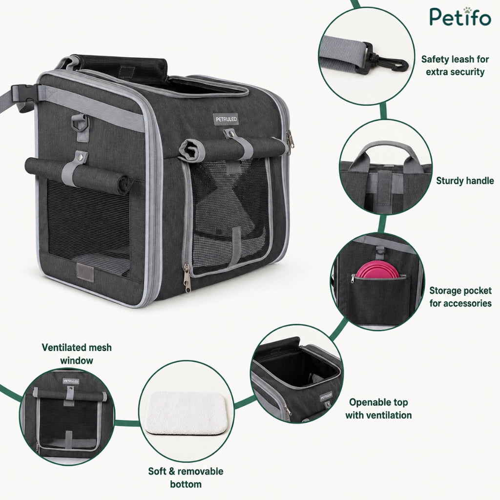 Feature breakdown diagram of the Petfuled bicycle pet bag detailing its safety leash, pockets, and removable bottom.