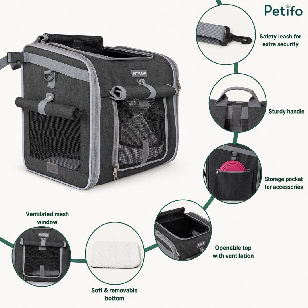 Feature breakdown diagram of the Petfuled bicycle pet bag detailing its safety leash, pockets, and removable bottom.