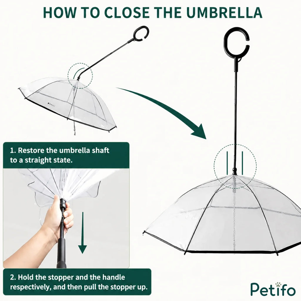 A guide illustrating the correct steps and hand placement required to safely close and fold the pet umbrella.