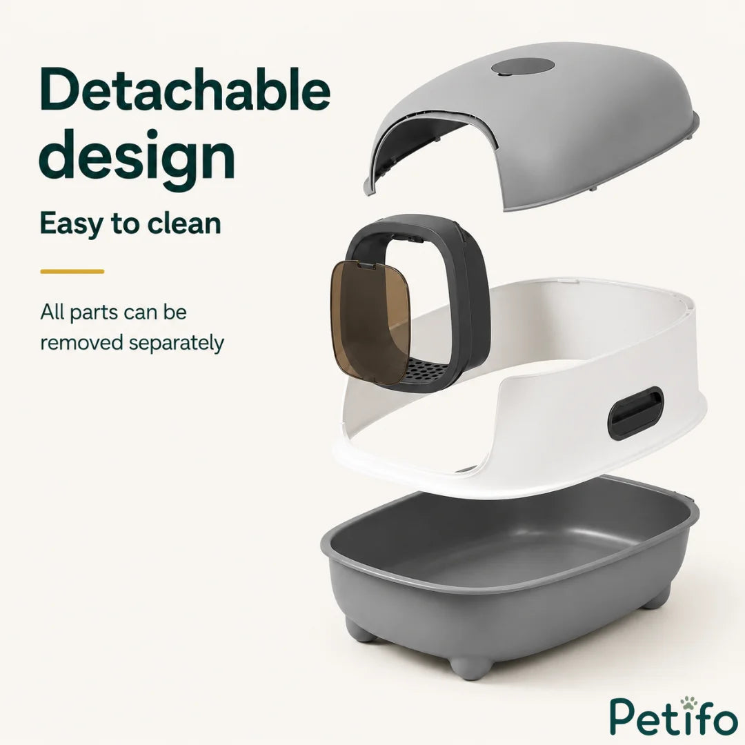 Exploded view graphic displaying the fully detachable parts of the modular grey and white cat litter box for easy cleaning.