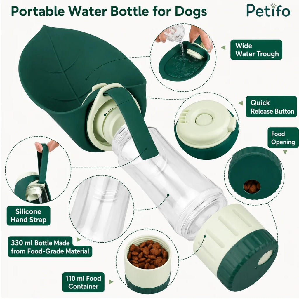 Detailed product breakdown diagram showcasing the components and features of the green and beige Petifo portable dog water bottle.