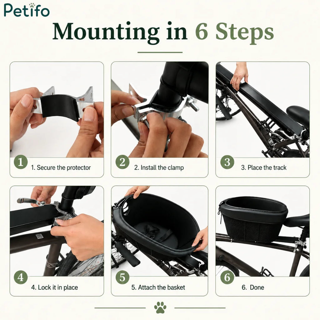 Step-by-step installation guide illustrating the 6-step process to securely mount the Petifo bike basket onto a bicycle.