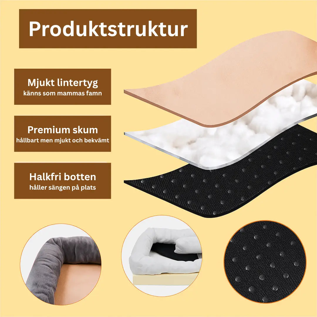 Högkvalitativ produktstruktur - Djurslottet