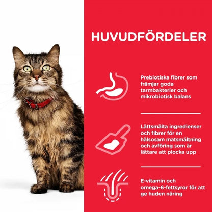 Perfekt för katter med känslig mage och hud, innehåller kyckling och stödjer optimal matsmältning.