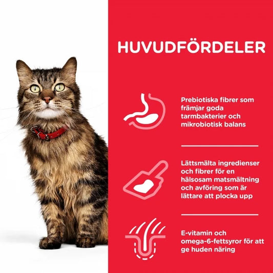 Perfekt för katter med känslig mage och hud, innehåller kyckling och stödjer optimal matsmältning.