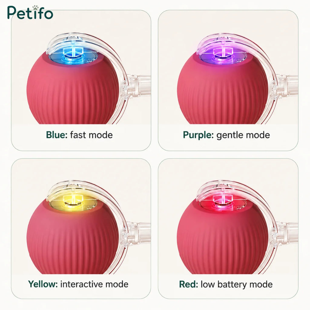 Indicator light guide showing blue for fast mode, purple for gentle mode, yellow for interactive mode, and red for low battery.