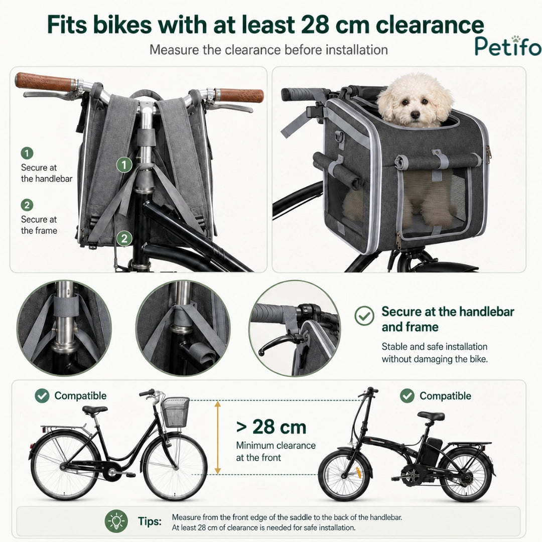 Installation guide and handlebar clearance requirements for mounting the Petfuled bicycle pet bag.