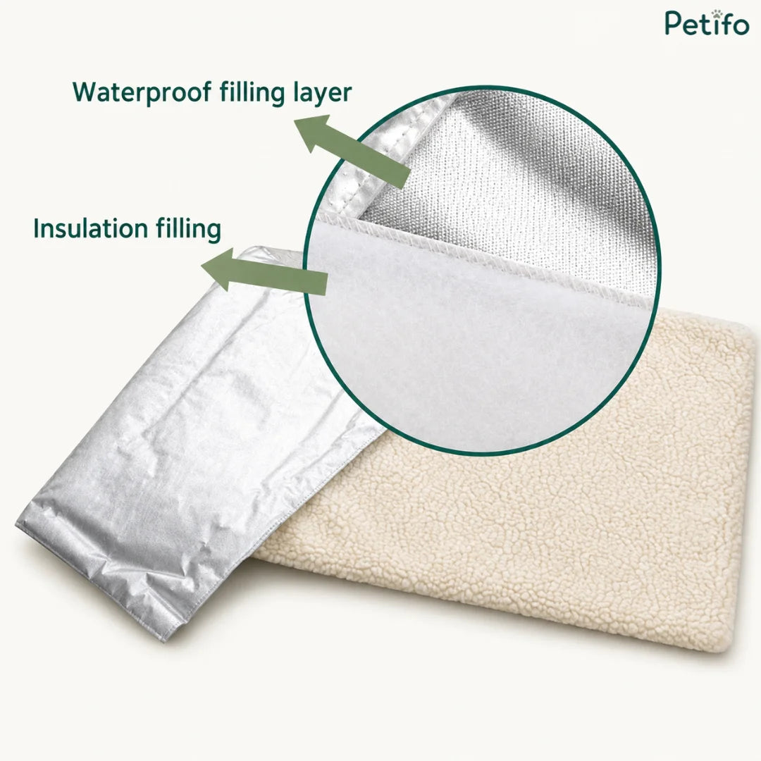 Breakdown of the internal layers of the pet mat, highlighting the waterproof filling layer and insulation filling.