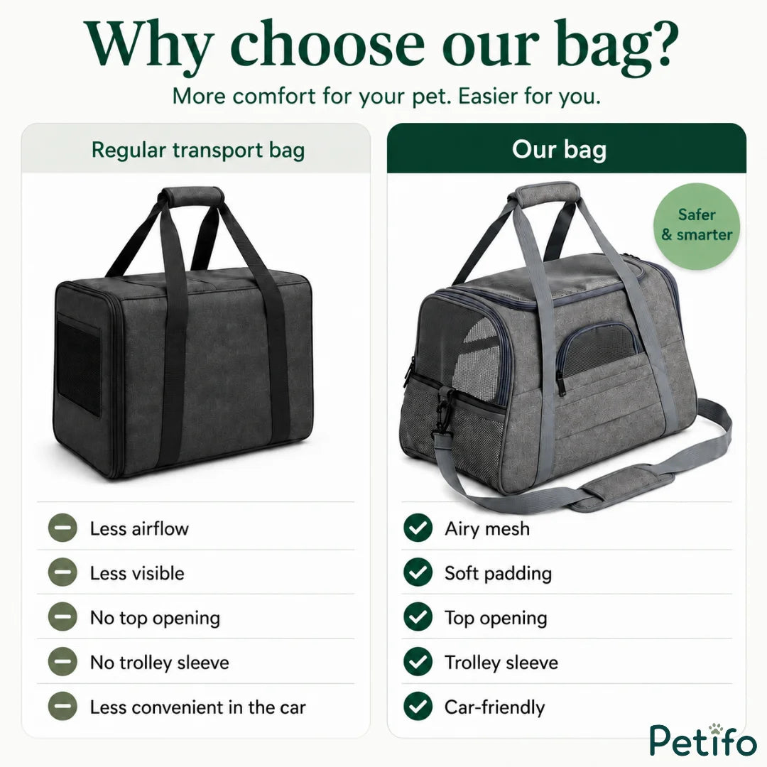 Comparison infographic highlighting key safety and comfort advantages of the Petifo grey pet carrier over a regular transport bag.