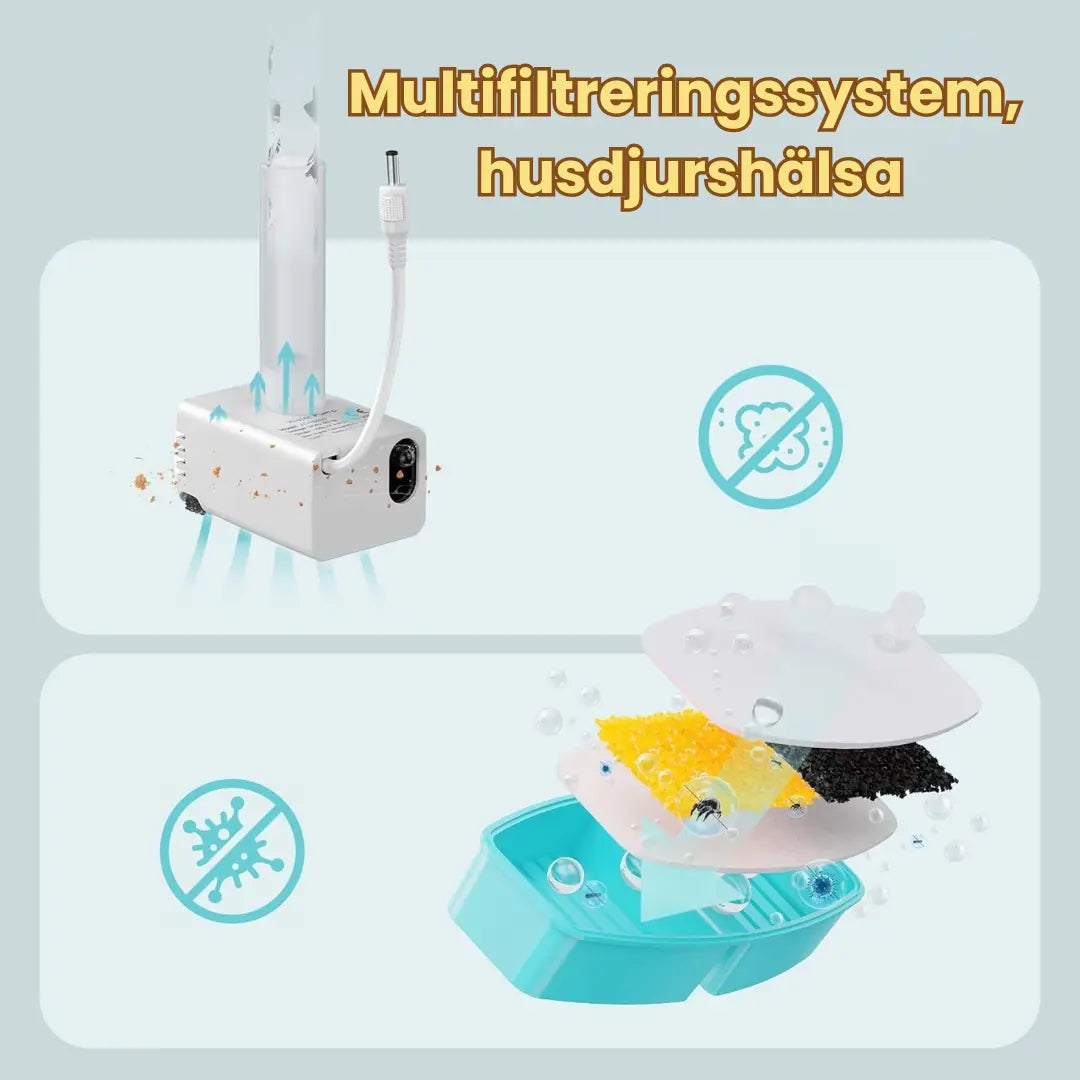 Kolfilter till kattfontän trådlös rostfri Multifiltreringssystem, 
husdjurshälsa - Djurslottet