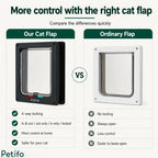 Comparison infographic contrasting the 4-way locking control and safety benefits of the premium black cat flap against an ordinary flap.