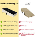 Lunatto Dog Ramp 2.0 v others - Petifo