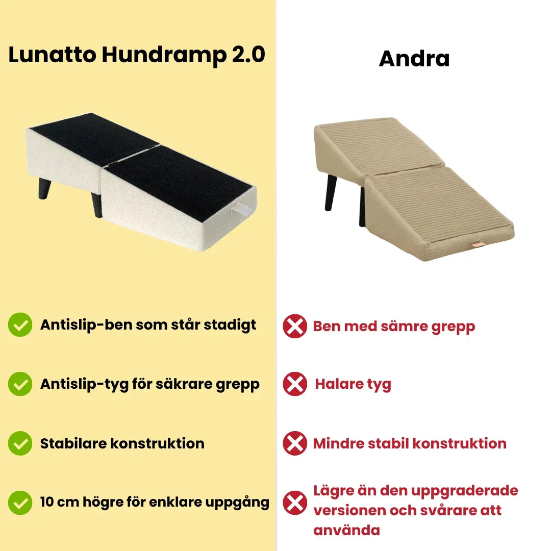 Lunatto Dog Ramp 2.0 v others - Petifo