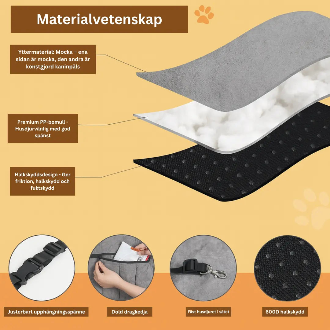 Material som vi använder på bilbarnstol - Djurslottet
