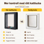 PetVent Cat Flap - Petifo