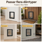 PetVent Cat Flap - Petifo
