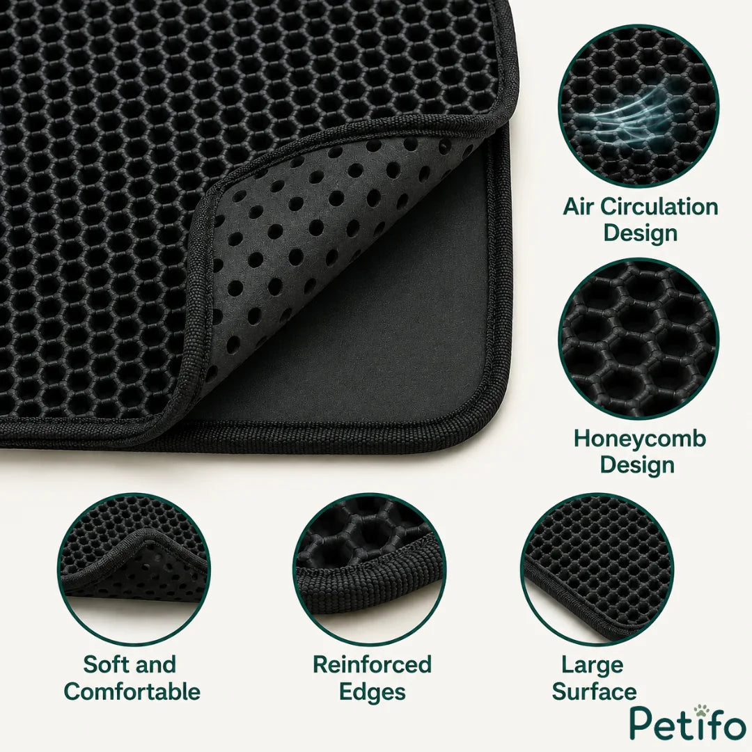 Product feature diagram highlighting air circulation, honeycomb design, soft texture, and reinforced edges