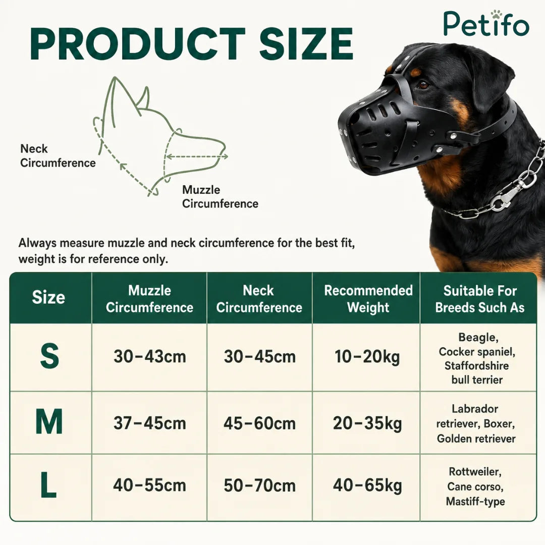 Product size guide chart displaying measurements for small, medium, and large dog muzzles.