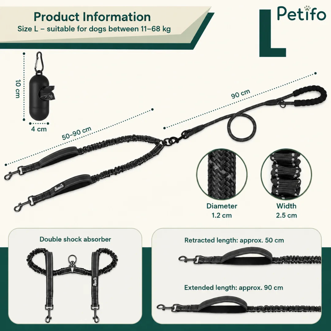 Detailed product information infographic highlighting the size, dimensions, double shock absorber, and length of the dog leash.