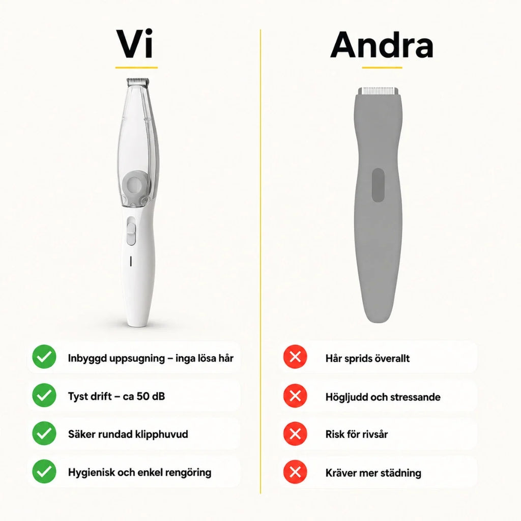 Silvetti Paw Trimmer with Collector Us Others Petifo
