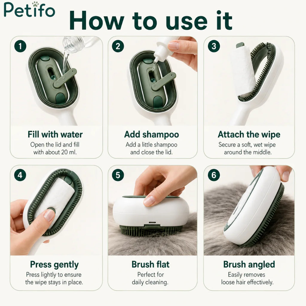 Six-step visual guide on how to fill water, add shampoo, attach wet wipe, and use the Petifo brush