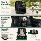 Infographic highlighting the backpack's car seat attachment, honeycomb support cushion, and size adaptability for multiple small pets.