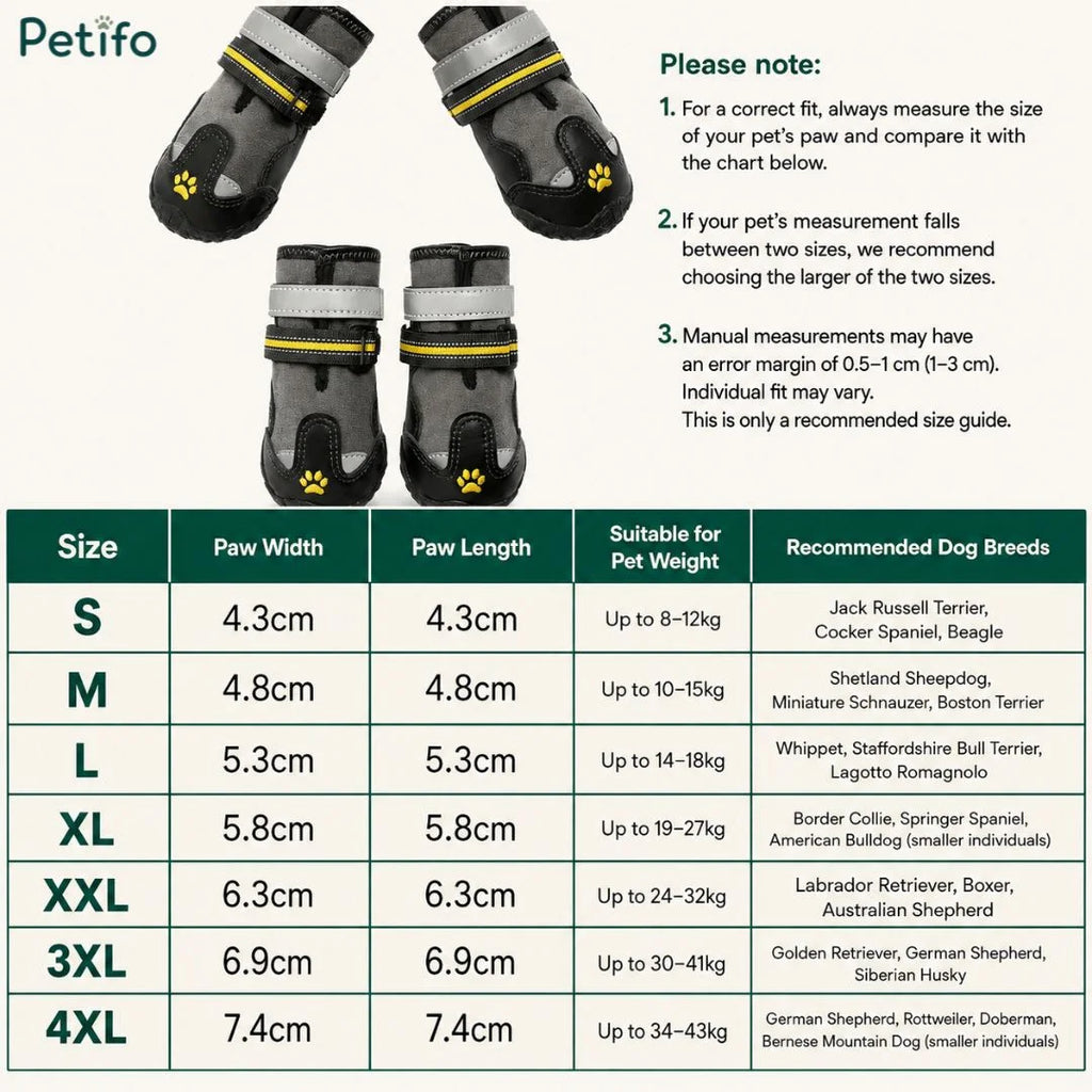 Comprehensive size chart table and measuring guide for selecting the correct dog shoes based on paw width, length, and breed weight.
