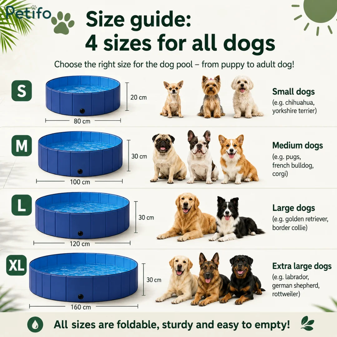 Size guide chart showcasing four dimensions of the Petifo foldable dog pool suitable for small to extra large dogs.